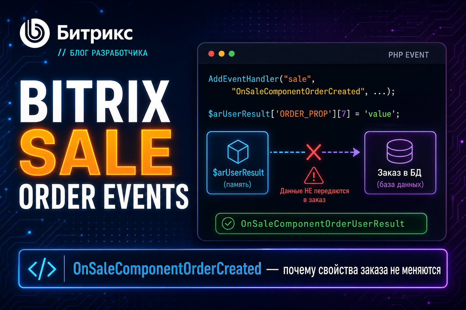 Почему изменения в OnSaleComponentOrderCreated не влияют на свойства заказа